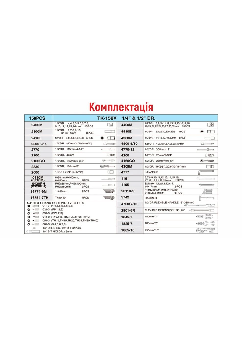 Набір інструментів 1/4", 1/2" 158 пр. 4-32мм (TK-158V) Hans (389532301)