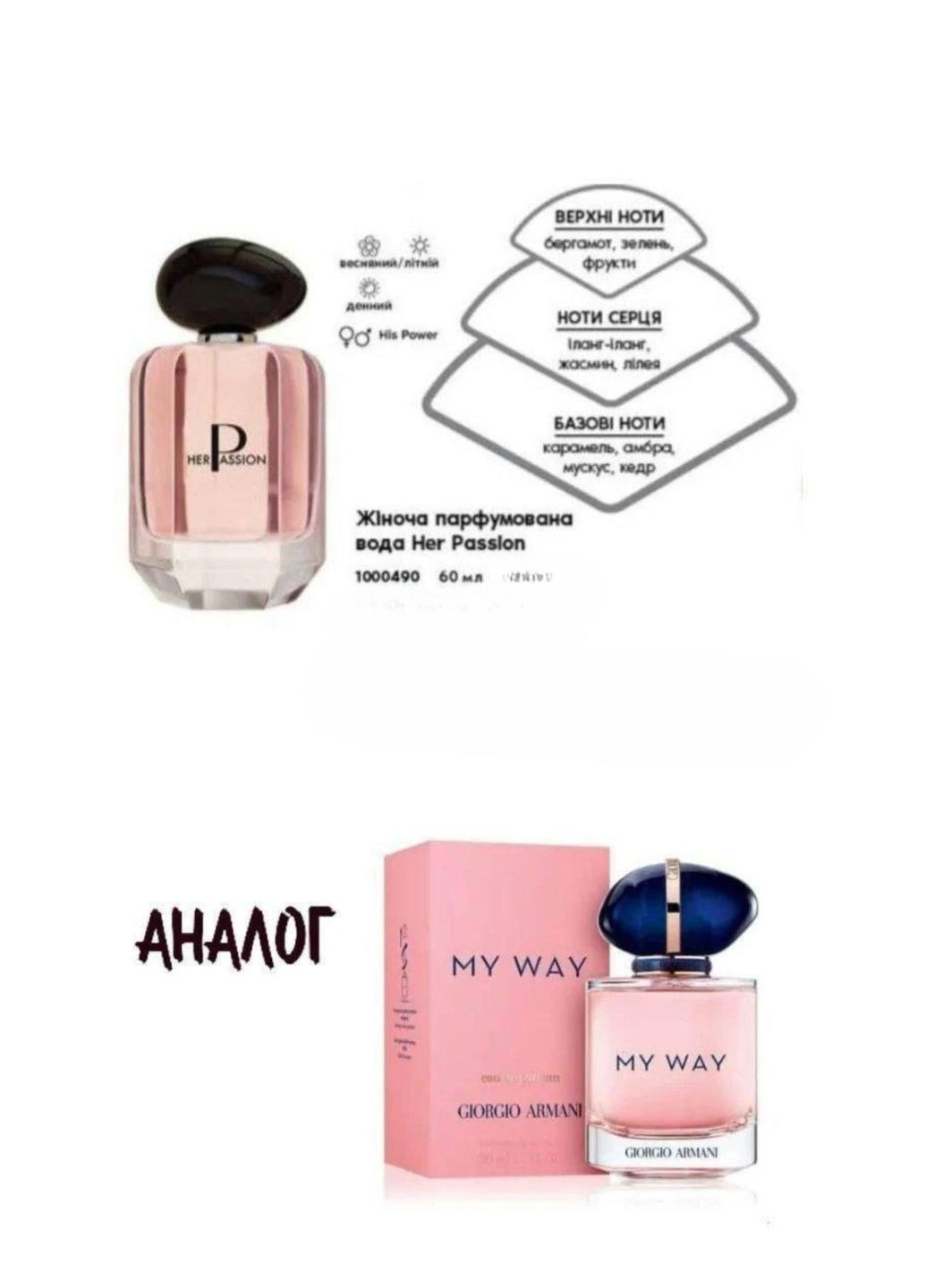 Женская парфюмерная вода Her Passion 60 мл Farmasi (294944799)
