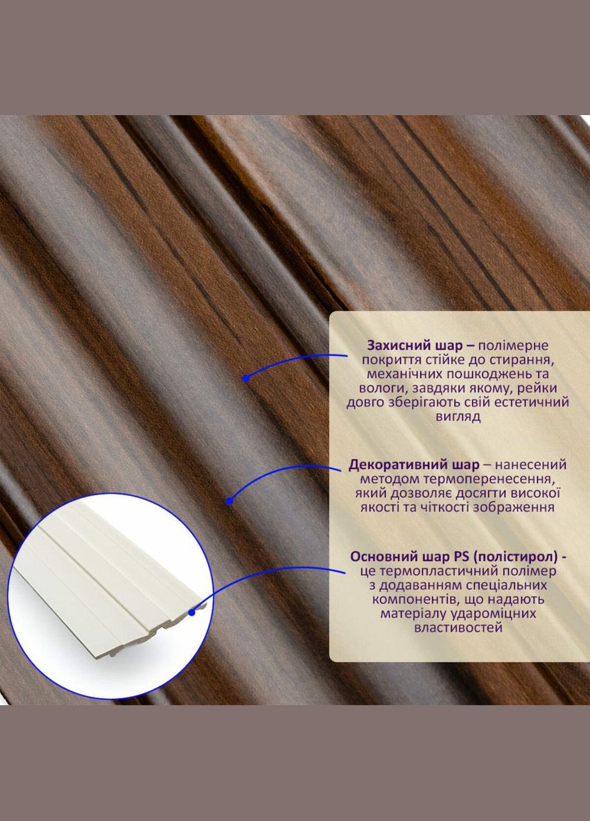 Декоративная PS рейка 2900*120*12мм D (3DPanda-2144) Sticker Wall (323155336)