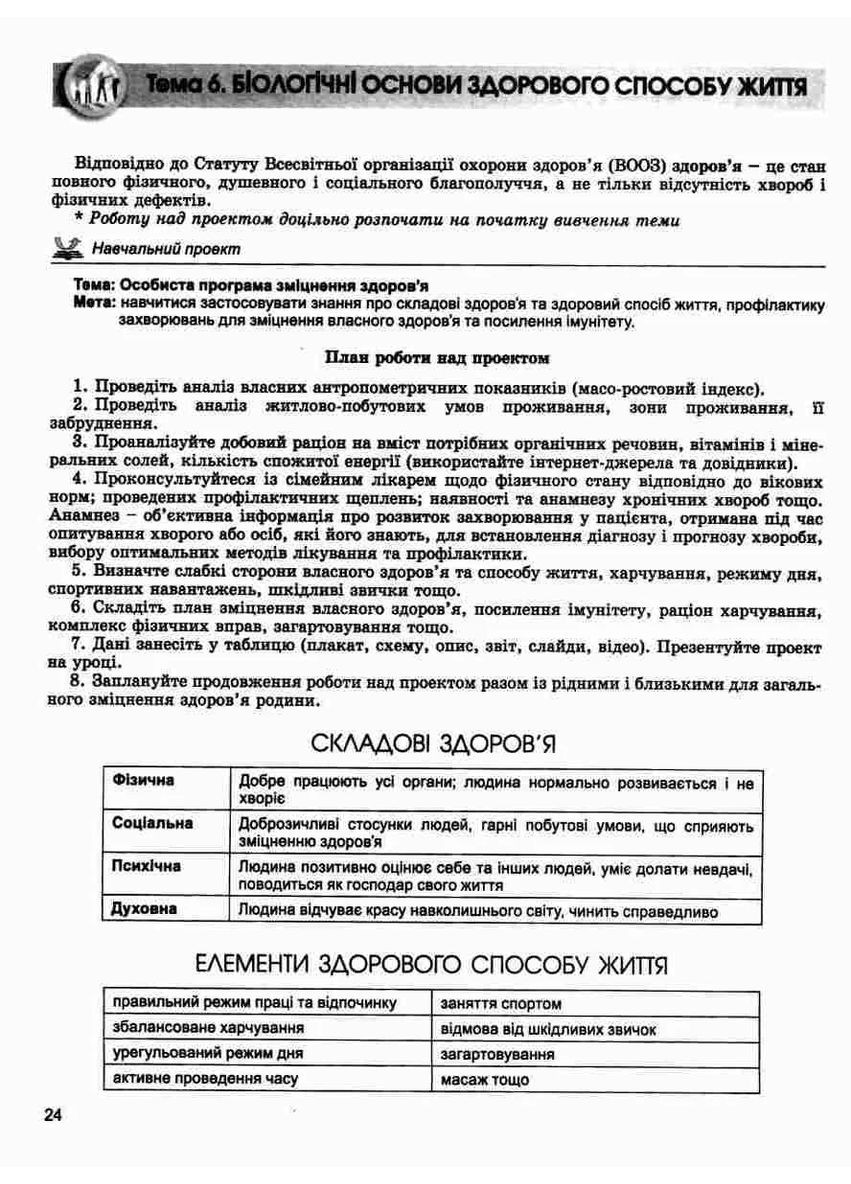 Біологія та екологія 11 клас. Зошит для формування та перевірки предметних і ключових компетентностей Генеза (370077890)