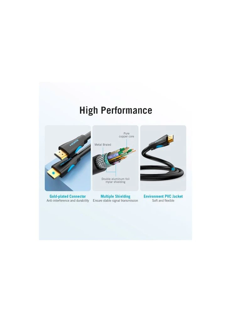 Кабель мультимедийный HDMI to HDMI 15.0m V2.0 4K 30Hz PVC (VAA-M02-B1500) Vention (382072927)