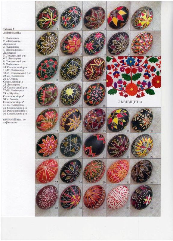 Образцы украинских народных писанок. Манько Вера Свічадо (354253501)