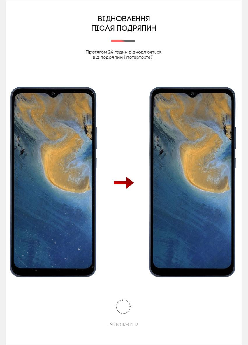 Гидрогелевая пленка AntiBlue для ZTE Blade A51 (ARM61231) ArmorStandart (265534369)
