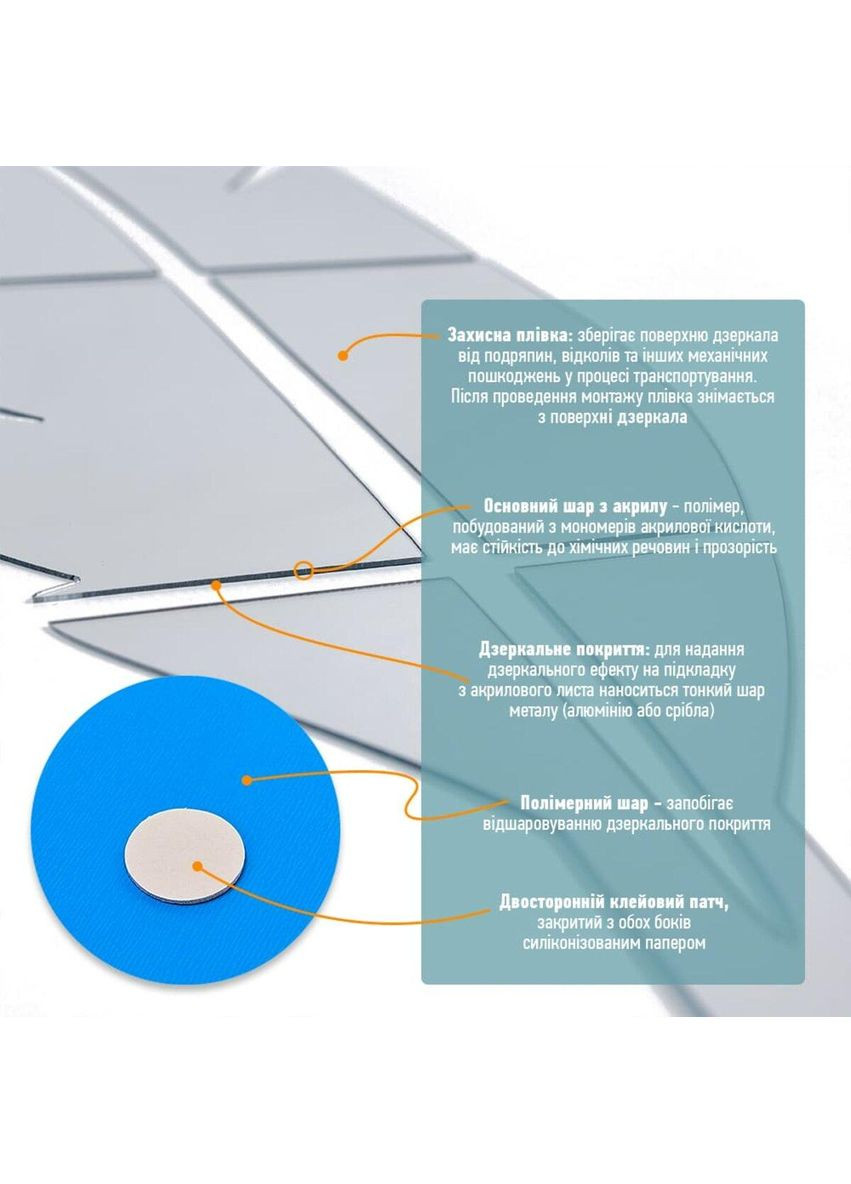 Зеркальный декор акриловый самоклеящийся Перо серебро, 6шт love-shopping Sticker Wall (354655396)