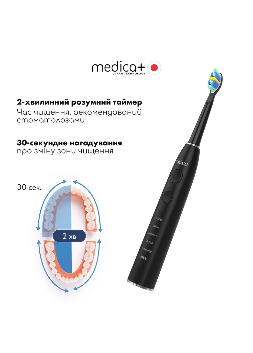 Ультразвуковая зубная щетка PROBRUSH 8.0 Black Medica+ (396465221)