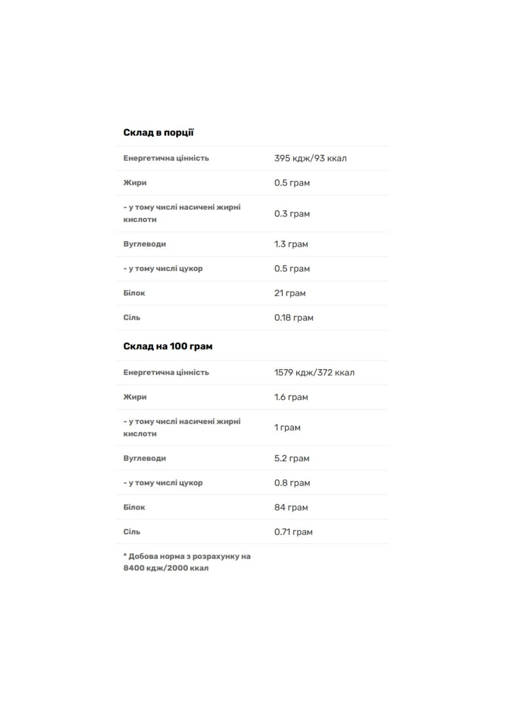 Протеїн Iso Whey Zero - 500g Chocolate Biotech (330984431)