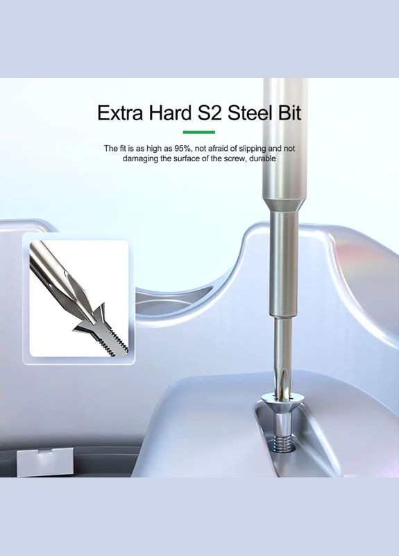 Набір викруток RL-724A / прецизійні / для ремонту (T1 / Y0.6 / ★0.8 / ➕1.5 / IP2.5) 5 шт. Relife (322567665)