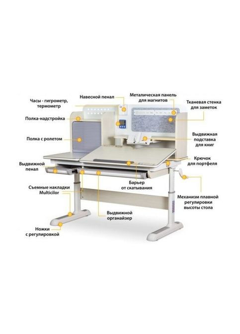 Парта Winnipeg Multicolor WG+G (BD-630 WG+G Multicolor) Evo-Kids Winnipeg Multicolor WG + G (362025025)