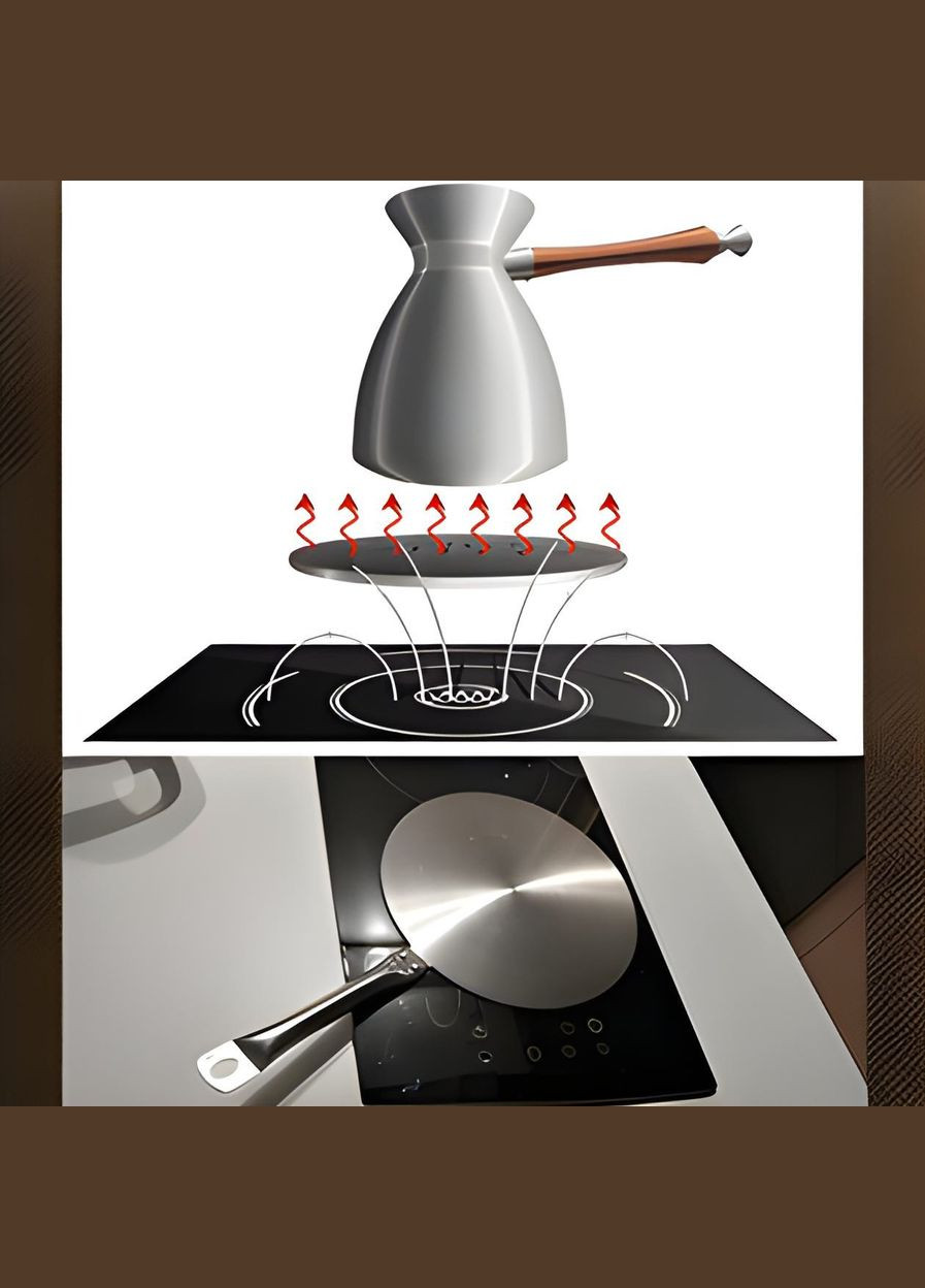 Адаптер-перехідник для індукції з ручкою 19.5 см Kamille (370673878)