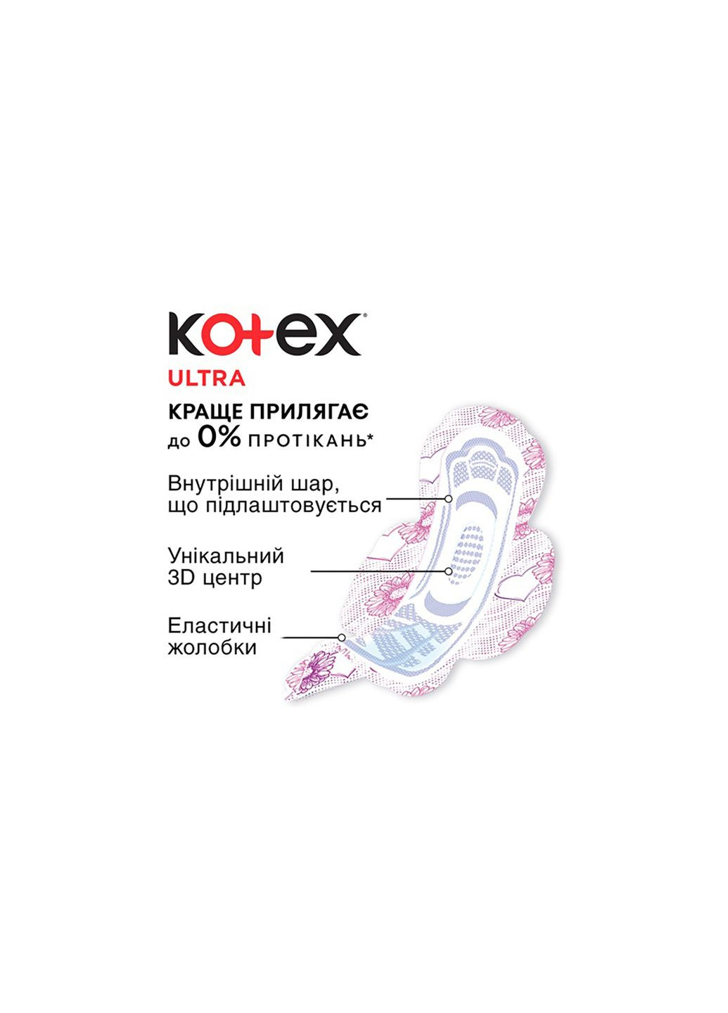 Гігієнічні прокладки (5029053542645) Kotex ultra super 8 шт. (268140681)