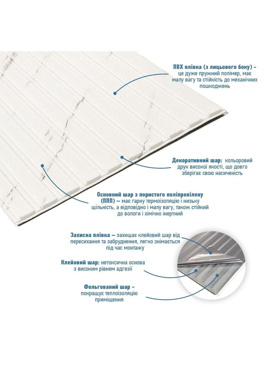 Панель-рейка в рулоні 2900х350х6мм Мармур SW-00002075 Sticker Wall (357205422)