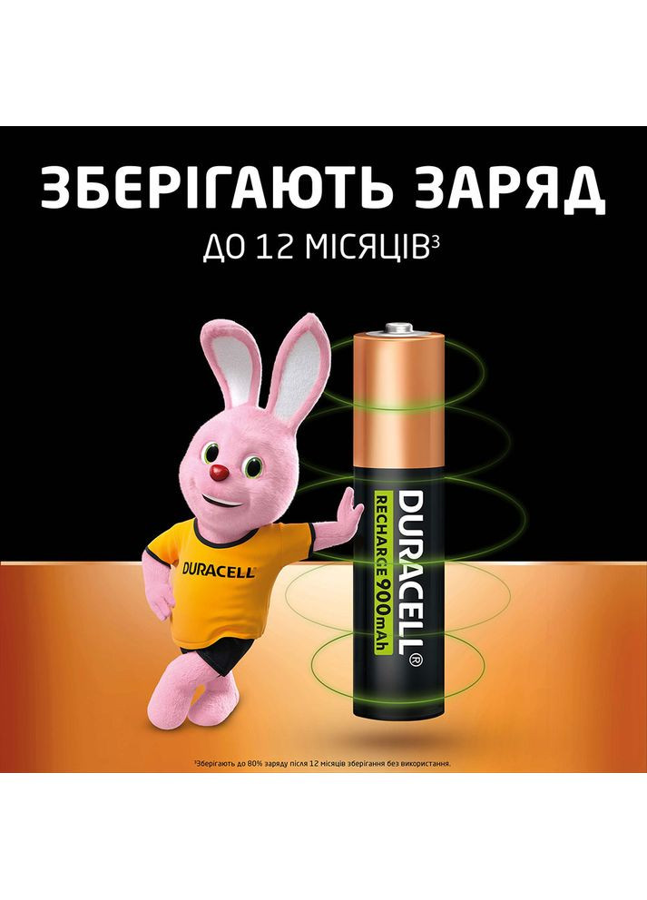 Аккумулятор HR03(AAA) 900mAh 4 шт. (5005015) Duracell (307437614)