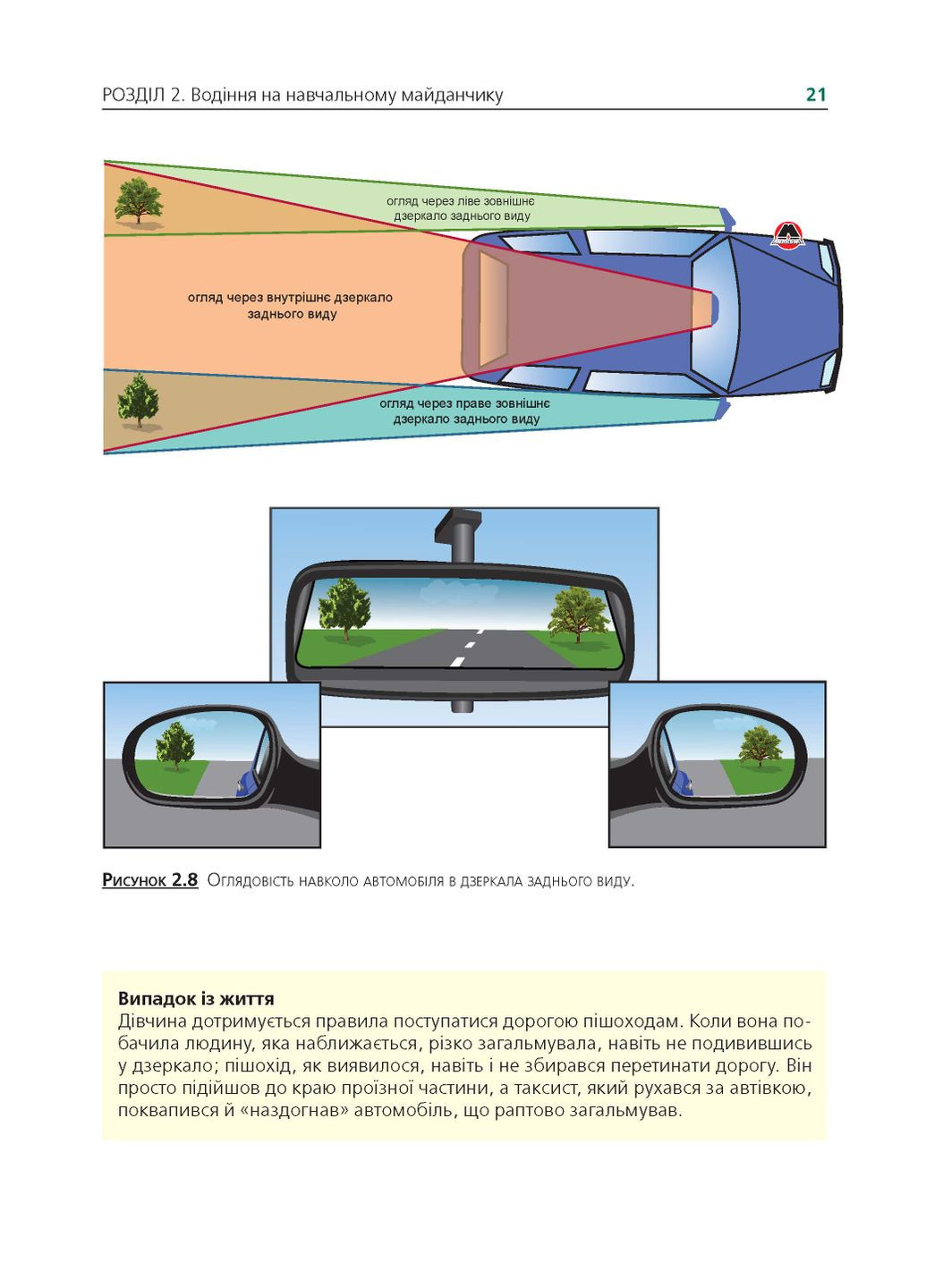 Учебник по вождению автомобиля и безопасности дорожного движения Моноліт (363968909)