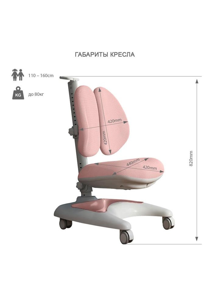 Кресло для девочки Premio Розовый (95655554) FunDesk (348466788)
