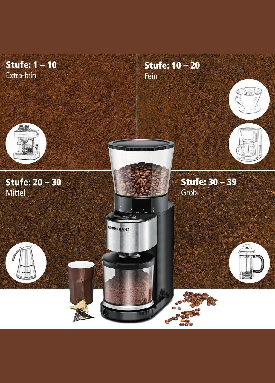 Профессиональная кофемолка EKM 500 Rommelsbacher (303926704)