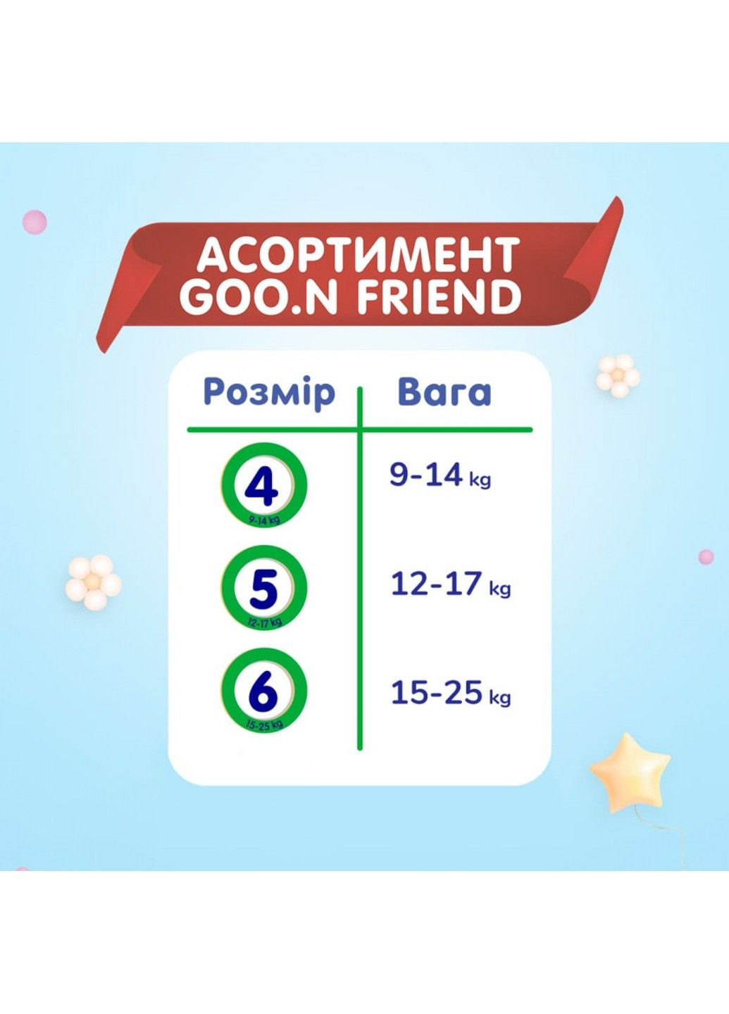 Трусики-підгузки Friend для дітей 15-25 кг (6, 20 шт) Goo.N (330830566)