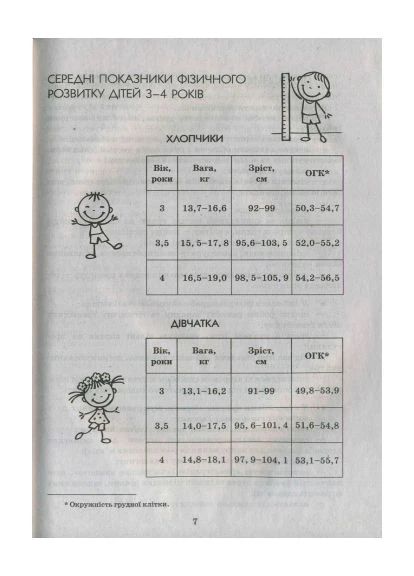 Фізичне виховання дошкільників. Молодша група +СD No Brand (387828674)