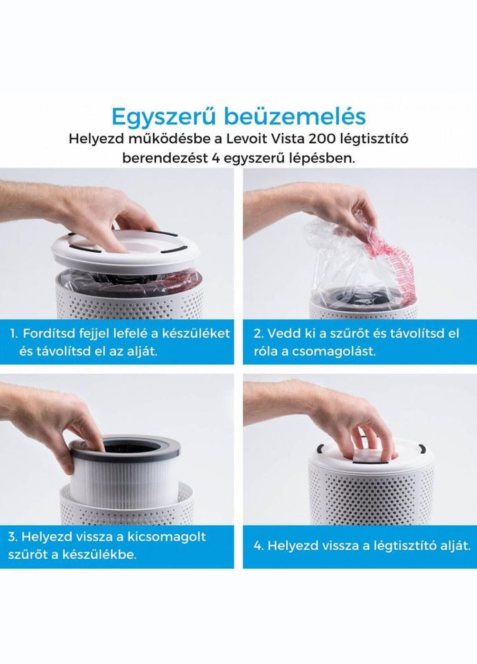 Фільтркартридж Air Cleaner Filter Vista 200 True HEPA 3-Stage (HEACAFLVNEU0030) Levoit (314979020)