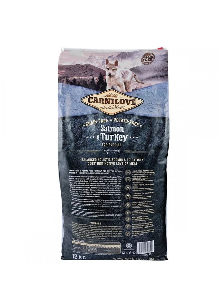 Корм сухий Puppy Salmon and Turkey для цуценят усіх порід з лососем та індичкою 12 кг Carnilove (393659850)