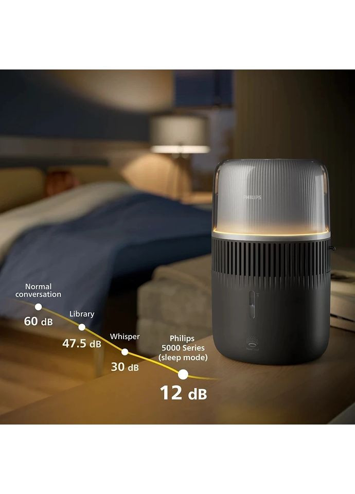 Зволожувач повітря 5000 Series HU5710/03 UA Philips (368631439)