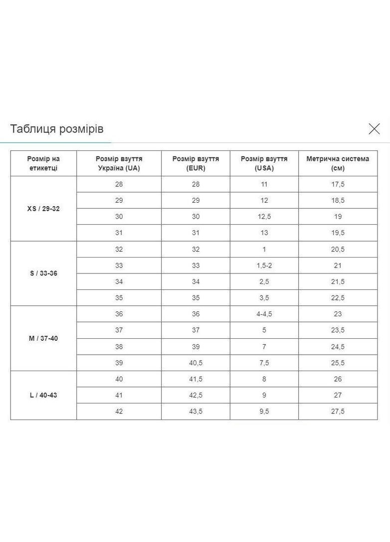 Роликові ковзани розсувні Z-2919 S чорний-помаранчевий Zelart (311569981)