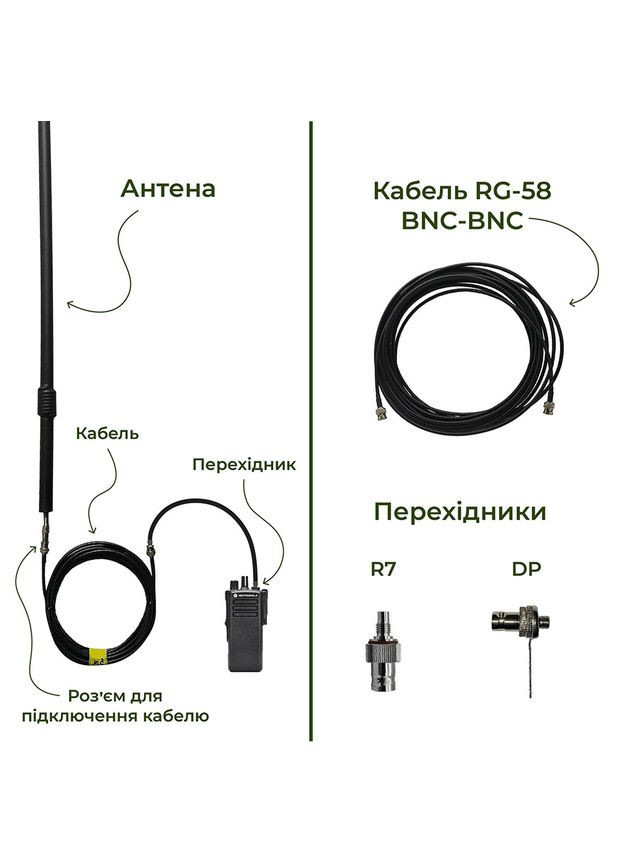 Виносна бліндажна окопна антена VHF FlowerPot для рацій Motorola DP кабель 5 м China (343240804)
