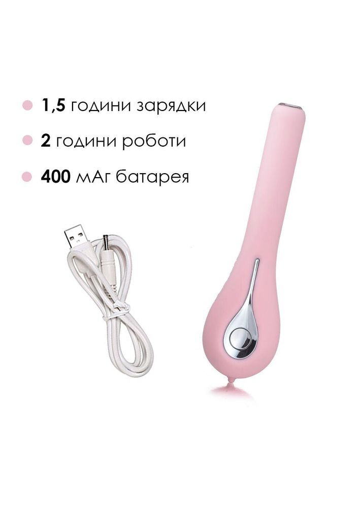 Интеллектуальный вибратор с камерой Siime Eye Pale Pink Svakom (303908835)