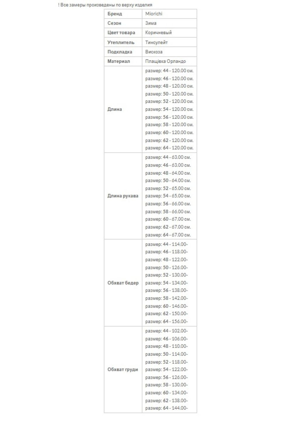 Коричневая зимняя зимня куртка-пальто сандра MioRichi