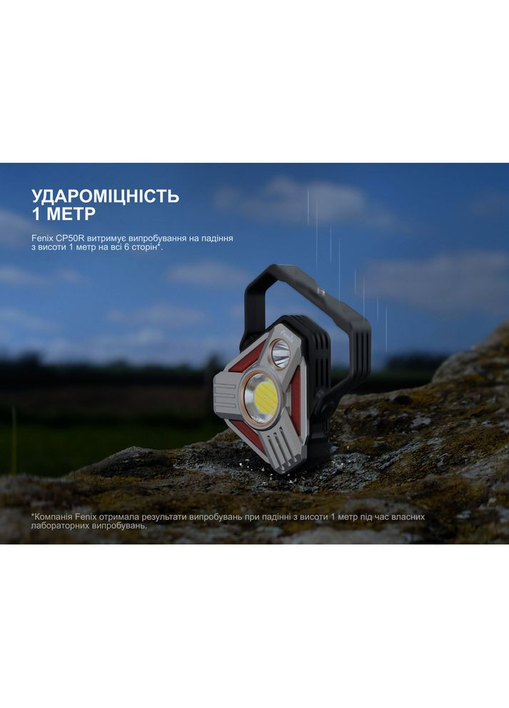 Фонарь кемпинговый CP50R Fenix (370673758)