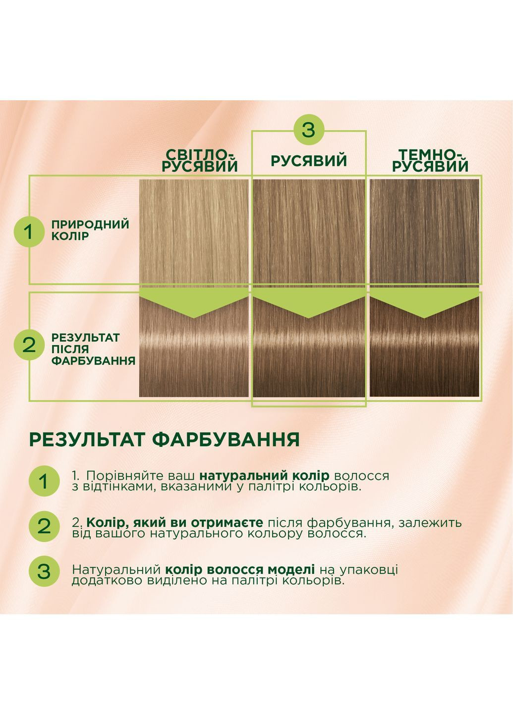 Стойкая крем-краска для волос Schwarzkopf Naturals 1-0 Черный, без аммиака, 110 мл Palette (366529833)