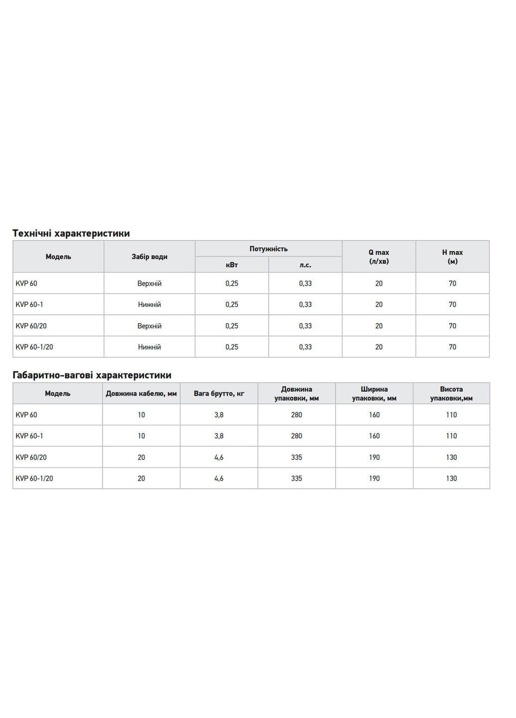 Вібраційний насос одноклапанний нижній забір KVP 60/20 (KP3144) KOER (321214005)