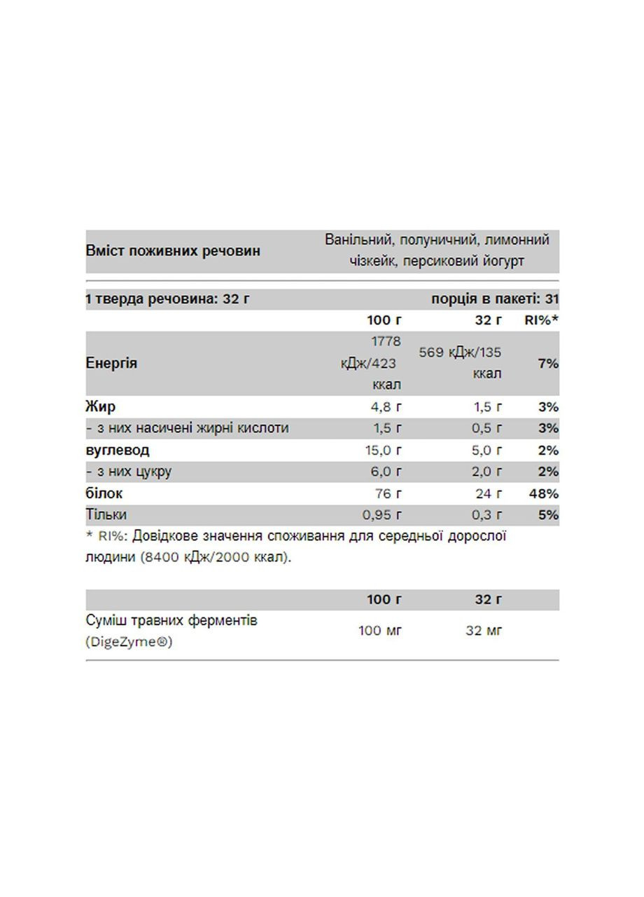 Compact Whey Gold - 1000g Raspberry White Chocolate No Brand (372162396)