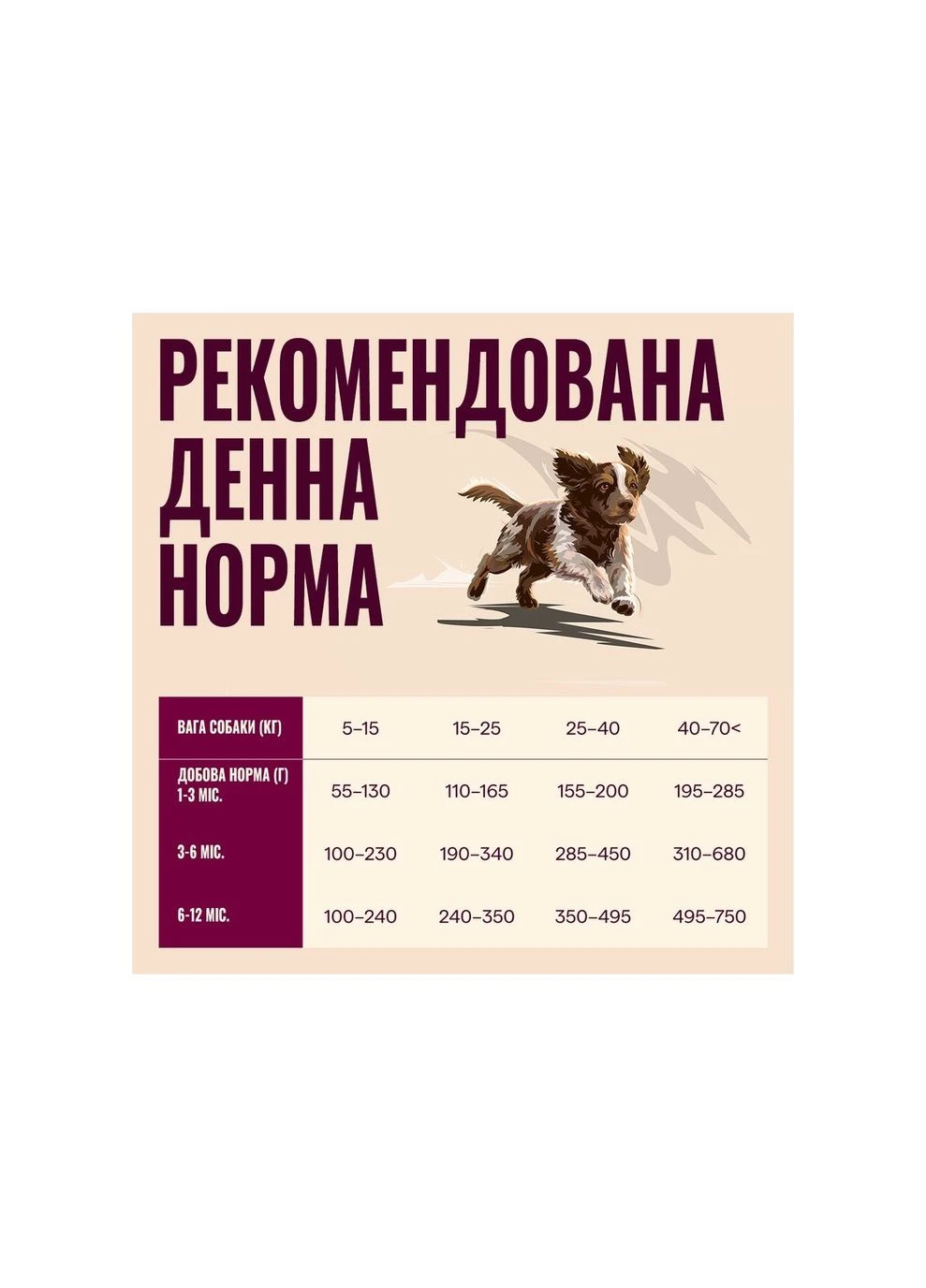 Корм сухой True Fresh Puppy для щенков, утка 4 кг Carnilove (396258241)