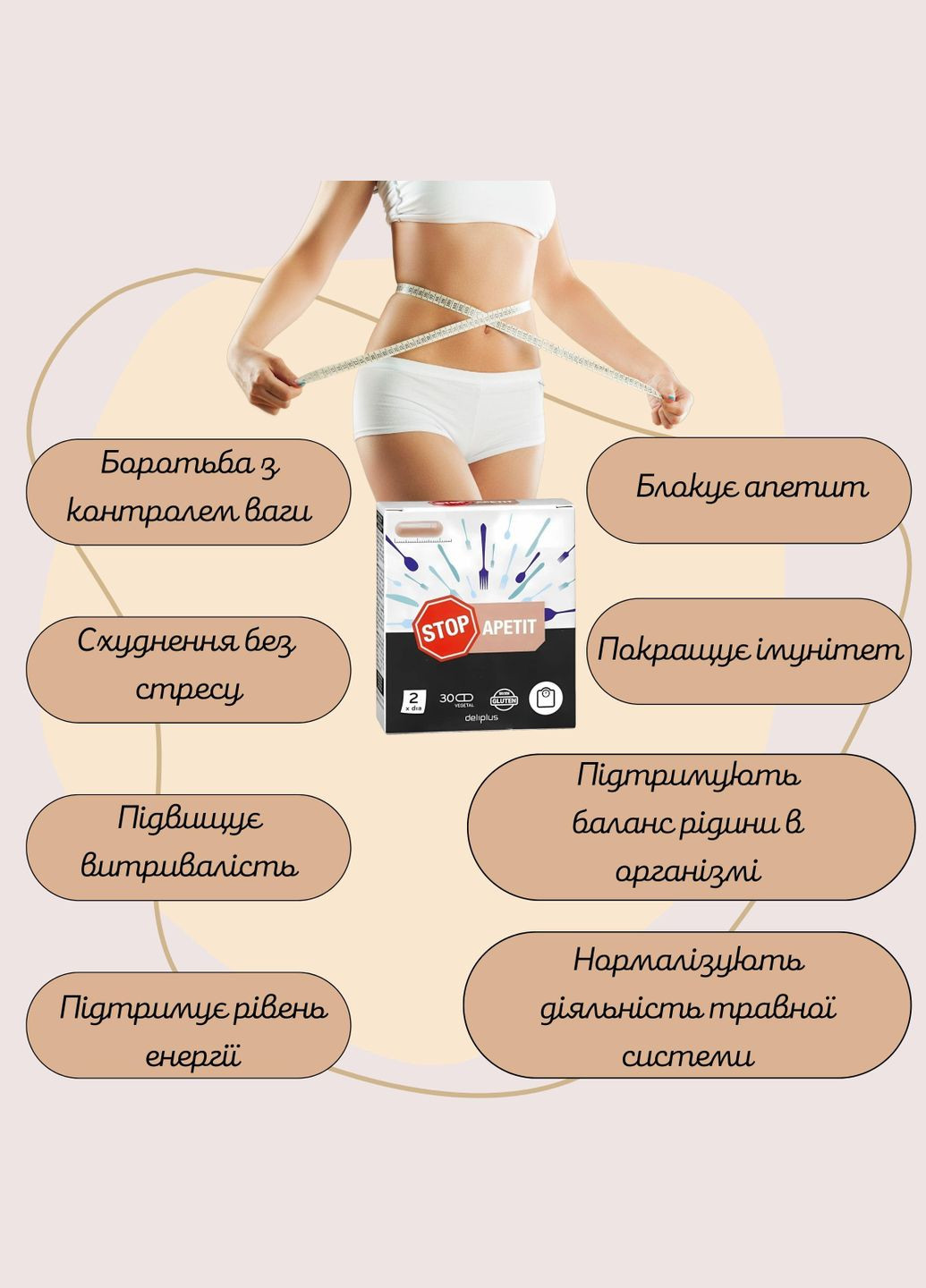 Пищевая добавка STOP APETIT Deliplus (304266657)