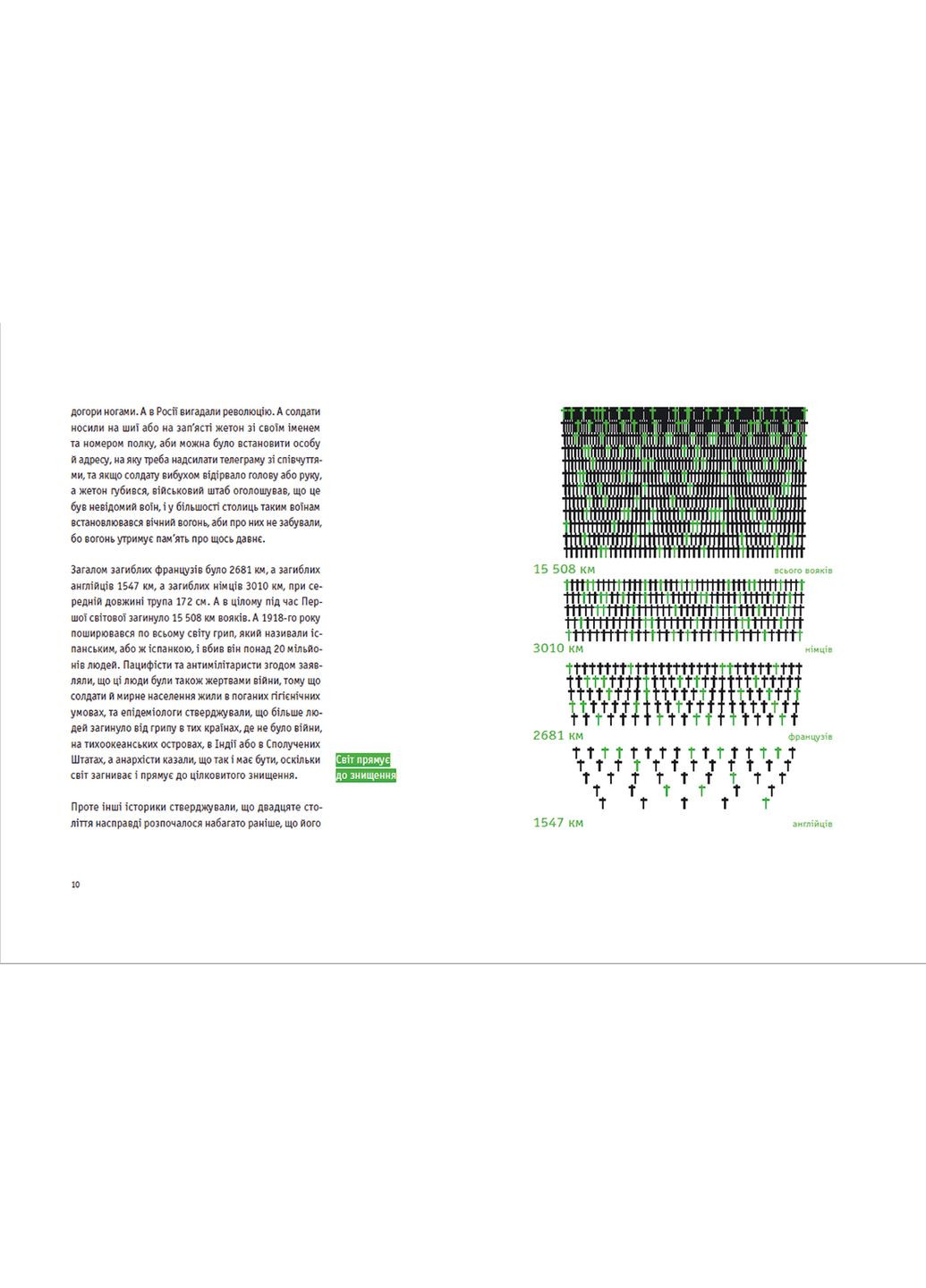Європеана. Коротка історія двадцятого століття. Оуржеднік Патрік Видавництво Старого Лева (349838827)
