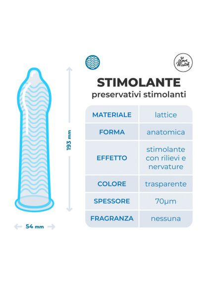 Stimolante (Ribs & Dots), 54 мм, 144 шт - CherryLove Love Match (293293662)