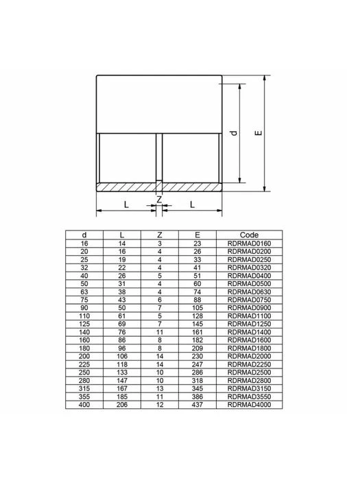 Муфта ПВХ RDRMAD0160 з'єднувальна, d16 мм EFFAST (375213020)