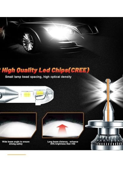 Світлодіодні лампи для фар H4 60 Вт 16000 ЛМ 6000 К MONDEVIEW No Brand (354829060)