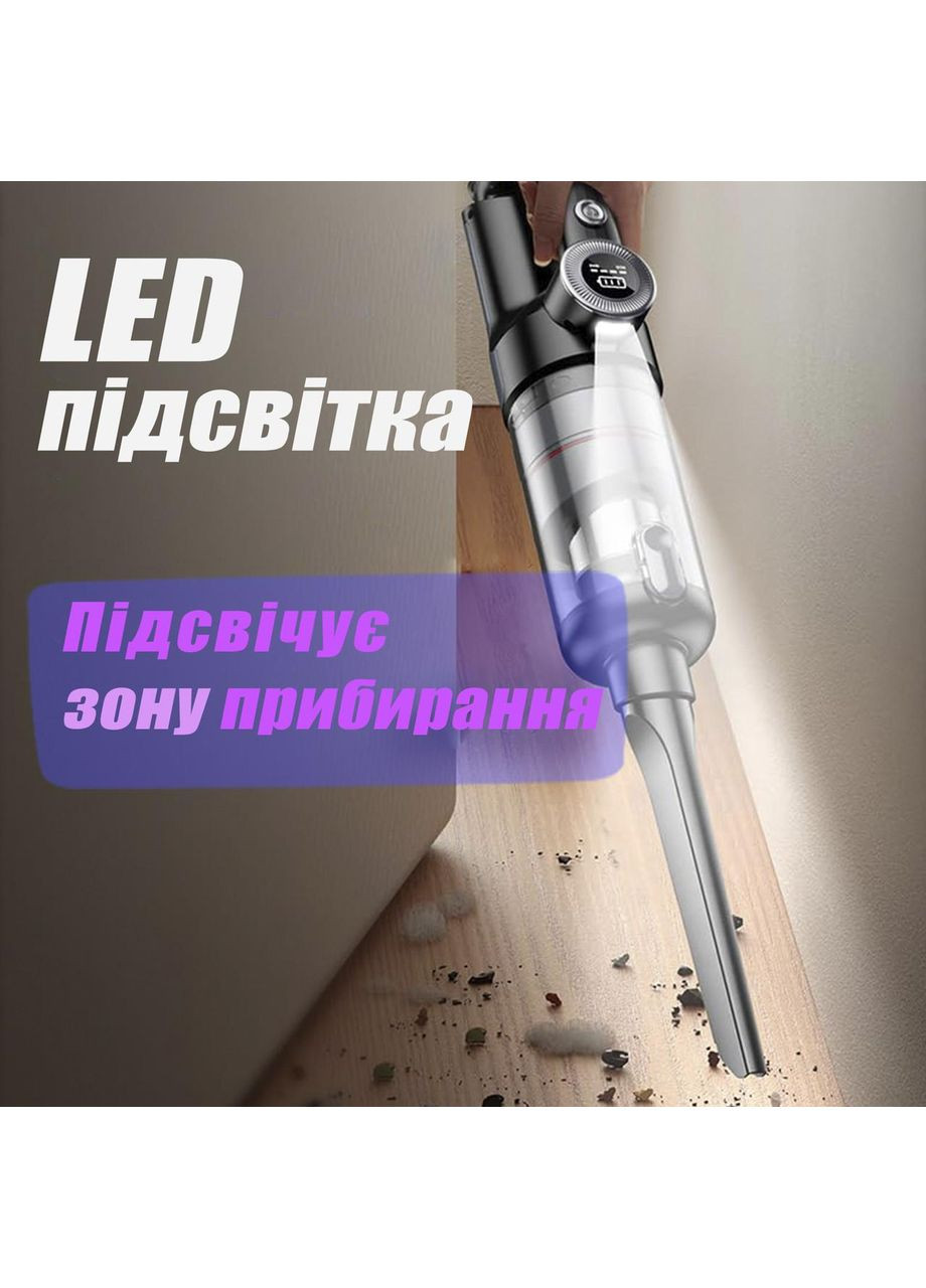 Мощный Автомобильный Пылесос Аккумуляторный Пылесос для Машины и Дома Ручной Автопылесос Беспроводной Aspiring (366664709)