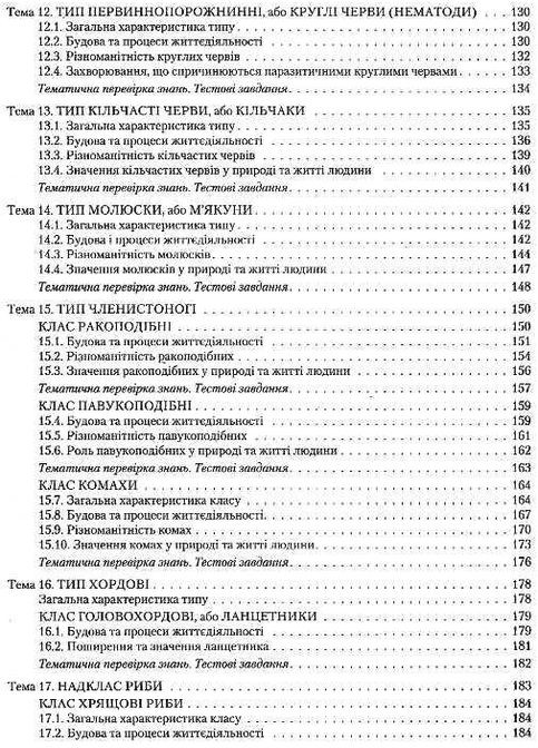 Биология. Справочник для абитуриентов и школьников с тестовыми заданиями. Беда О. Літера (354253772)