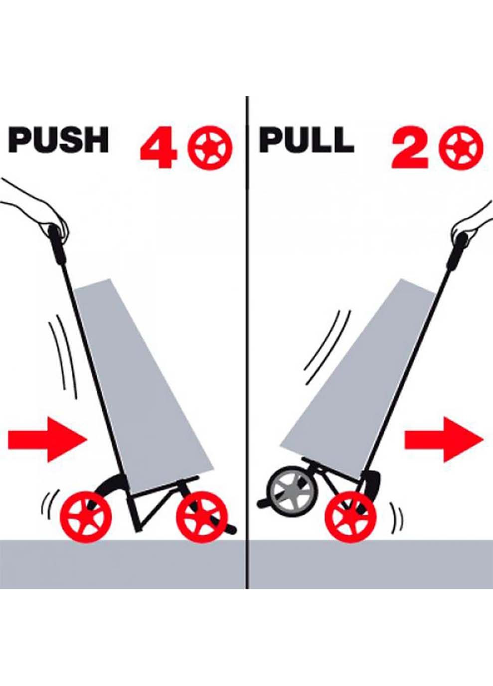 Сумка-тележка Twin Blue Gimi (367594896)