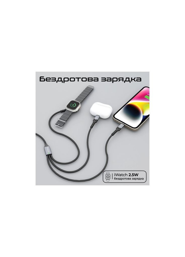 Дата кабель .5W 1.5m icharge trio black (m469481) Promate USB-C to Lightning 27W + USB-C 60W + Apple Watch 2 (367064973)