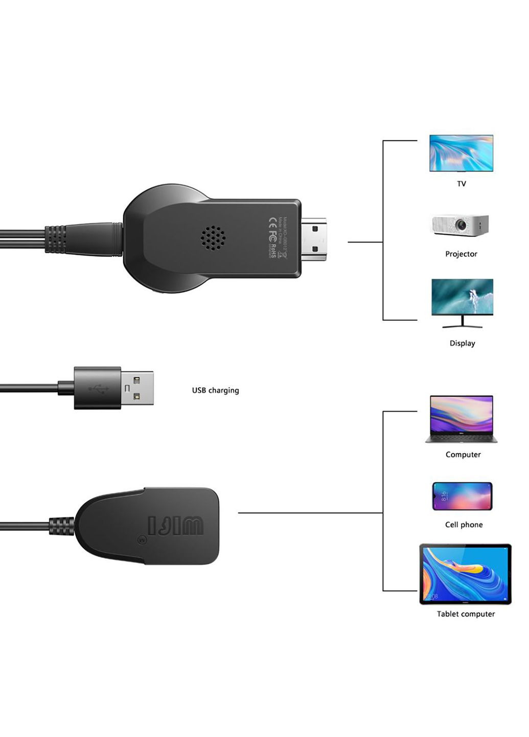 Адаптер GB012 HDMI - USB-A (M/M) Black XO (370619193)
