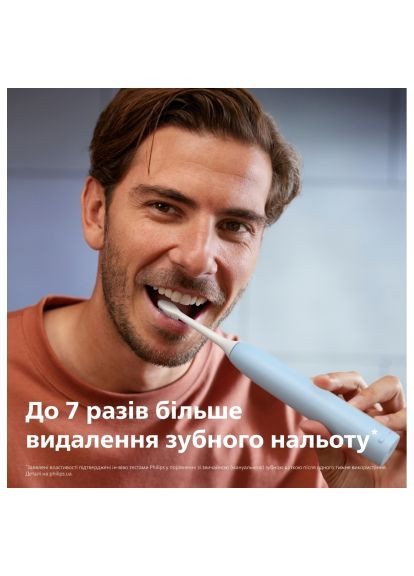 Електрична зубна щітка Philips HX7106/01 (366693061)