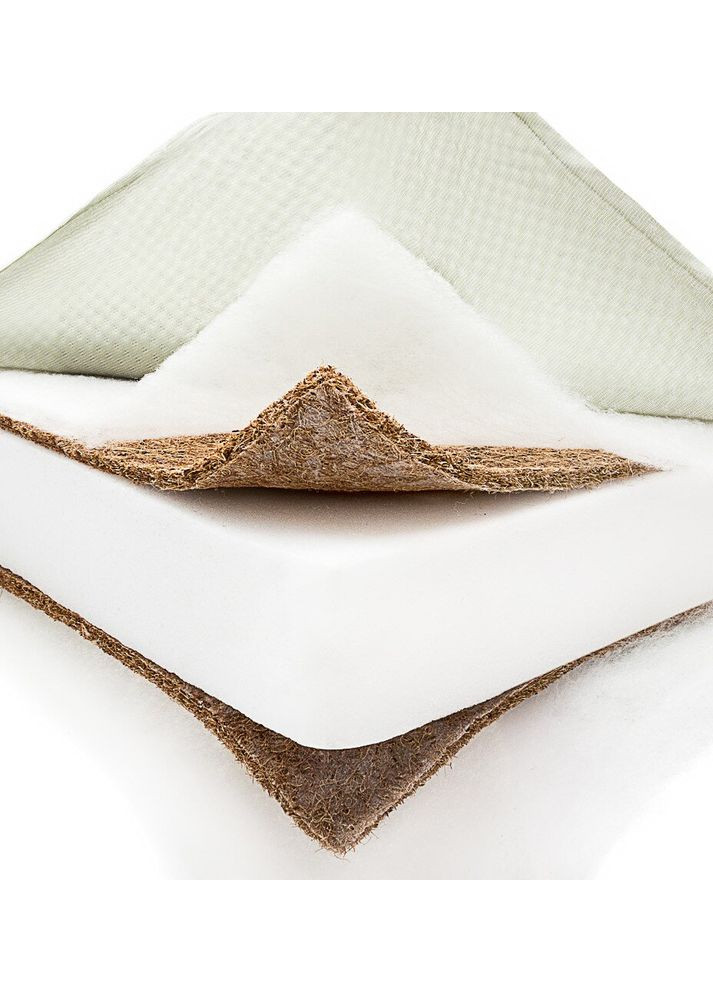 Екологічний матрац дитячий Aloe Vera KPK 681673 shop (2000991021884) Bair (335206078)