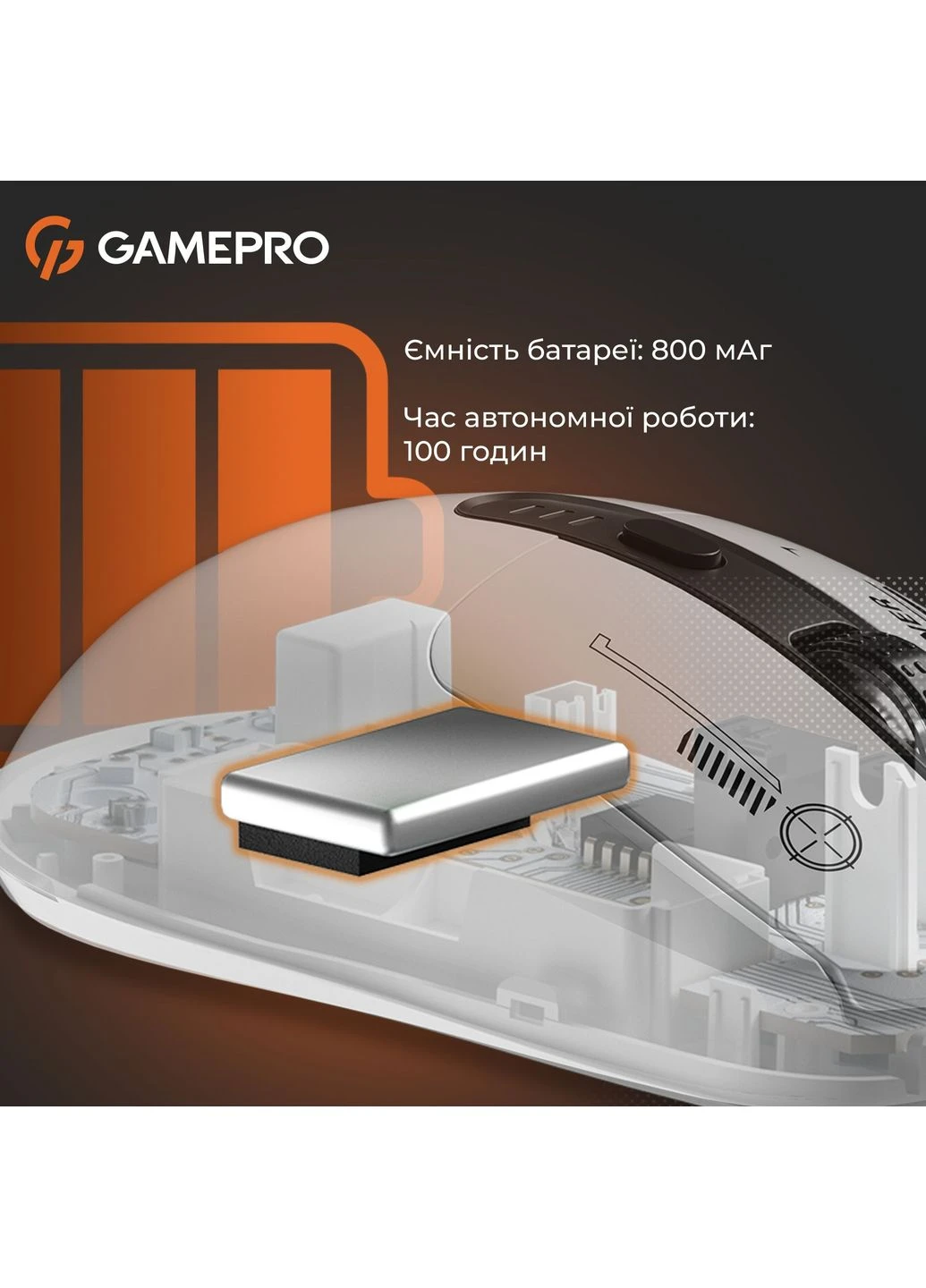 Мышь Genesis Winner Wireless White (GM079W) [140366] GAMEPRO (400903417)