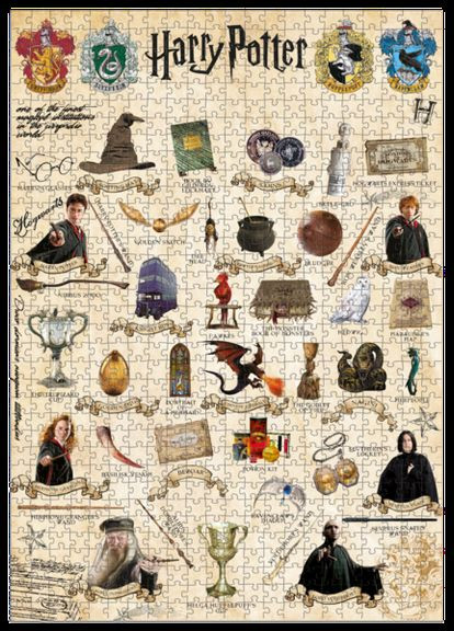 Пазл Easy-XL Harry Potter, Посібник для чарівників (200569) Dodo (372625080)