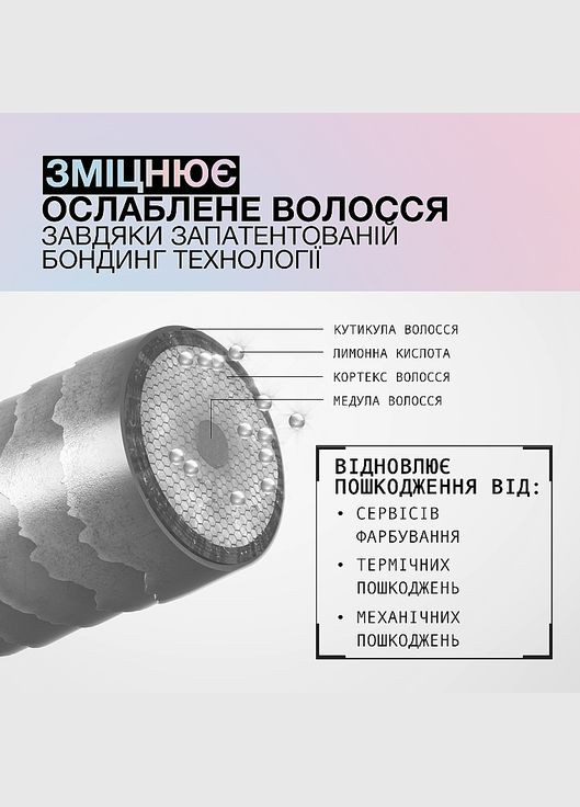 Бальзам для волос Redken (368616924)