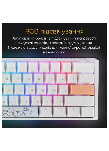 Клавиатура One 3 Mini Cherry MX Red RGB RU USB White (DKON2161ST-RUAPXPWWWSC1) Ducky One 3 Mini Cherry MX Red RGB UA USB White (358067656)
