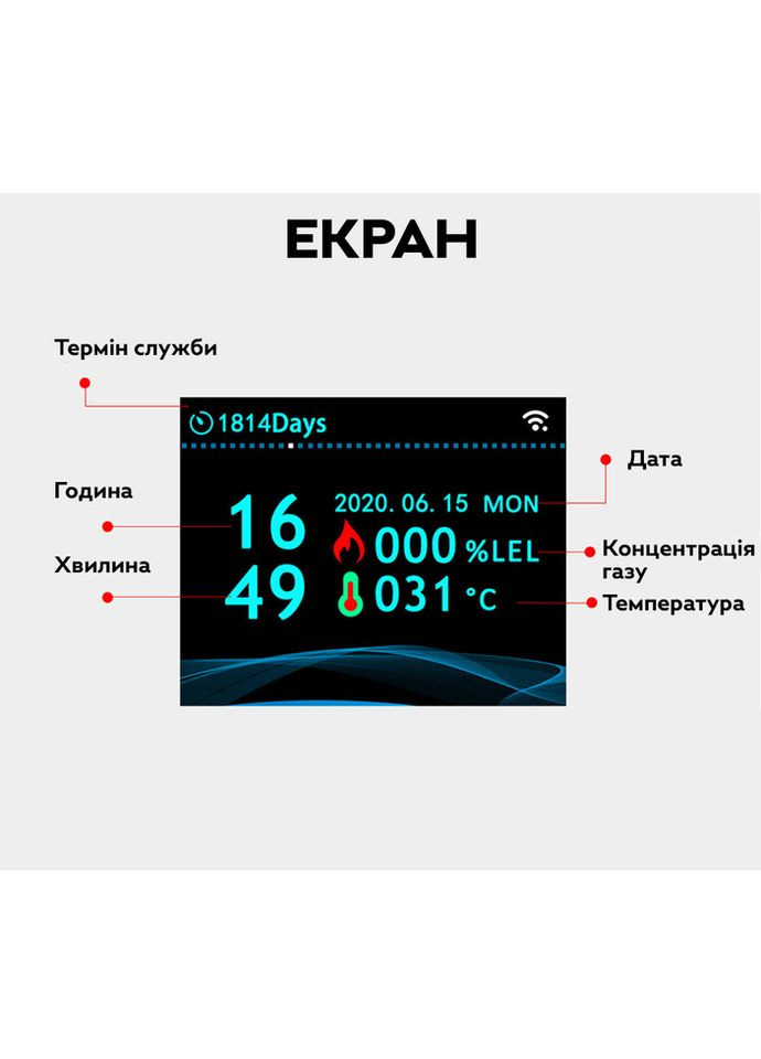 Датчик утечки природного газа Wi-Fi LCD CH4 LPG TUYA (367954252)